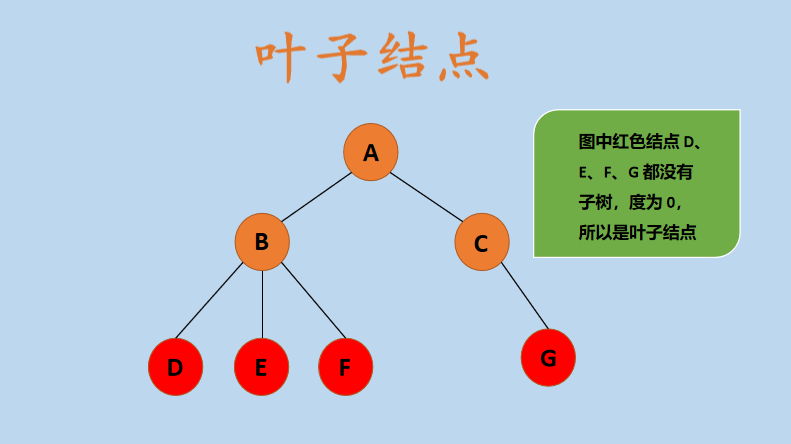 C语言的二叉树