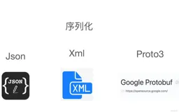 gRPC（二）入门：Protobuf入门