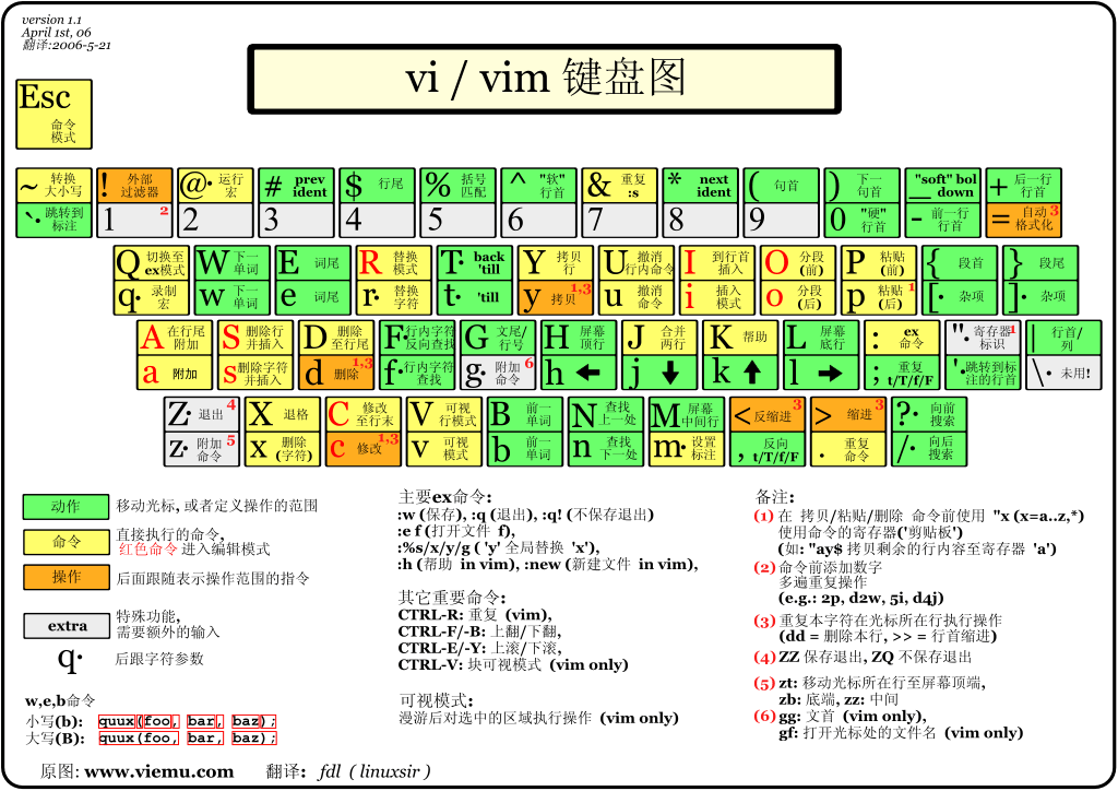 fd5ae4940ecd4a889f99d61e2eb61824.gif