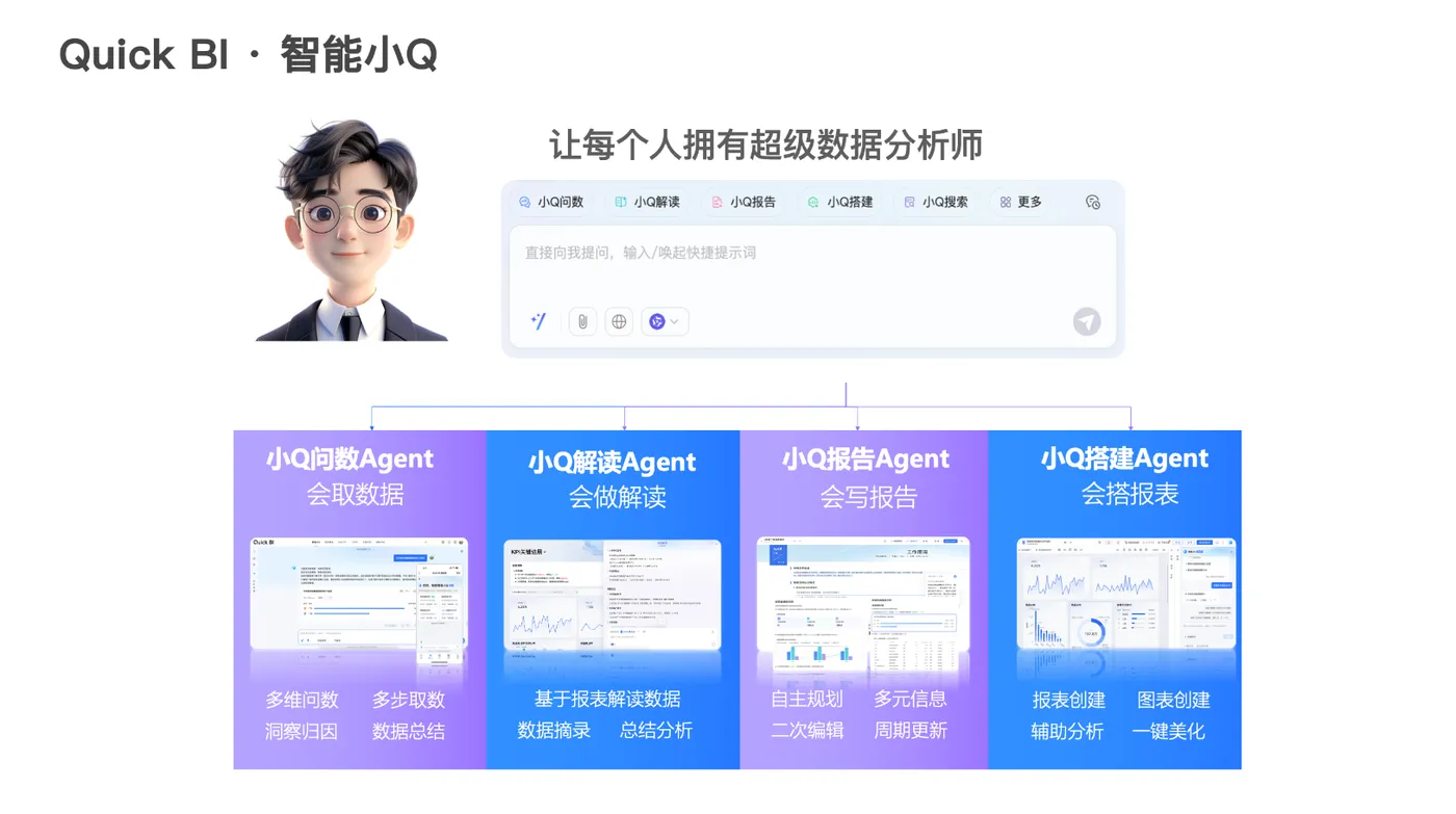 ai-智能小Q.png