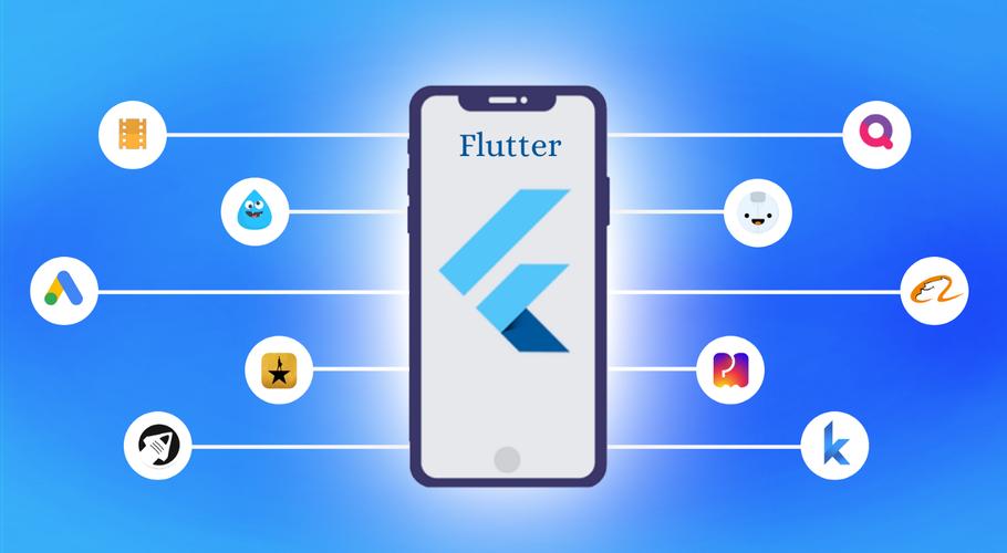 【Flutter前端技术开发专栏】Flutter中的响应式设计与自适应布局