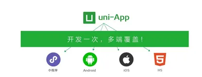 【Uniapp 专栏】Uniapp 架构设计与原理探究