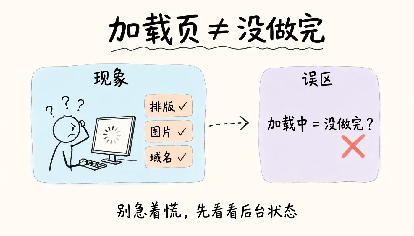 加载页不等于没做完的误解示意图