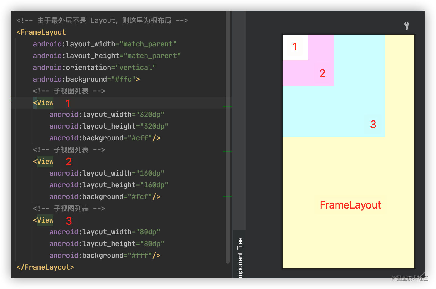 Android XML 布局基础（七）帧布局 - FrameLayout