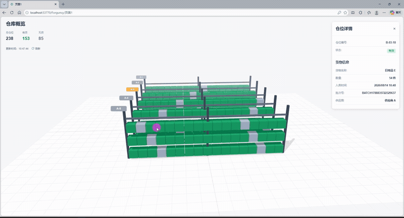 3d库存.gif