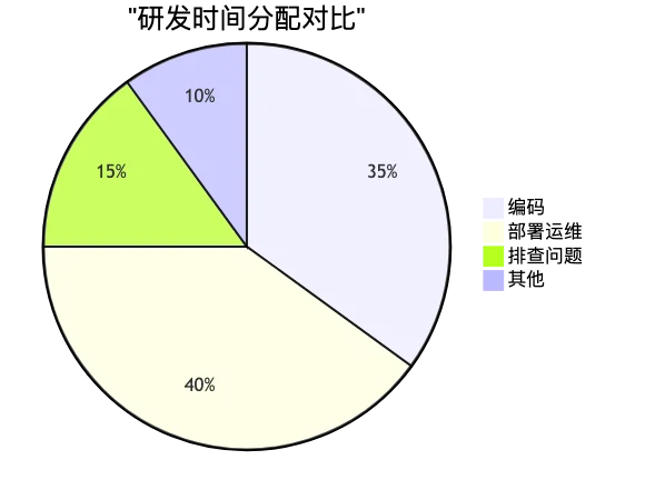 ack-cicd-pipeline_diagram_4.png