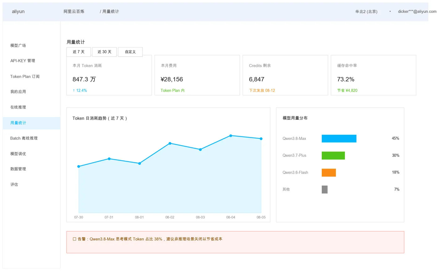 011-screenshot_cost-dashboard.png