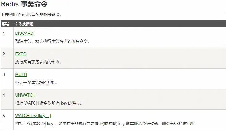 Redis事务其实是一个乐观锁机制-阿里云开发者社区