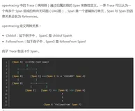 opentracing（开放分布式追踪） + jaeger初探