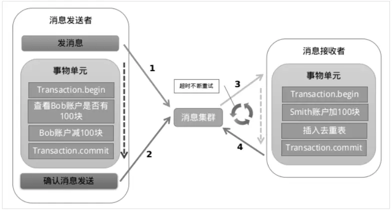 担保法大系第1卷〜第4卷 过载保护器-过载保护开关-断路器-浙江磐安中最电器有限公司
