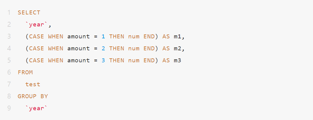 mysql 中 case when 的使用