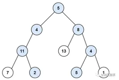 《剑指 Offer（第 2 版）》树部分JavaScript题解