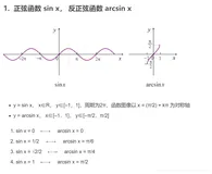 y=sinx在[0,2π]上的反函数？y=sinx在[π/2,π]上的反函数是x=π-arcsiny?通过此文弄清楚三角函数反函数中的关系