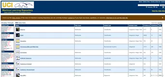 开源数据集网站推荐，持续更新！