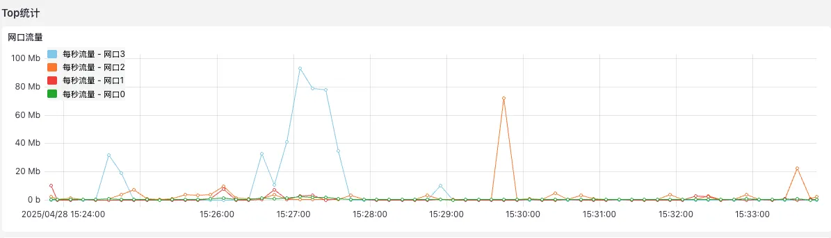 Snipaste_2025-04-28_15-35-35.png