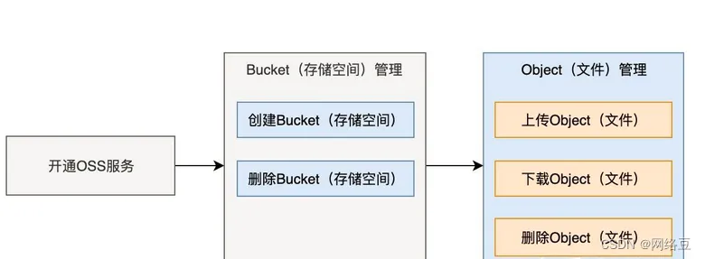 a78893c40334405fa7c618cfcf619348.png