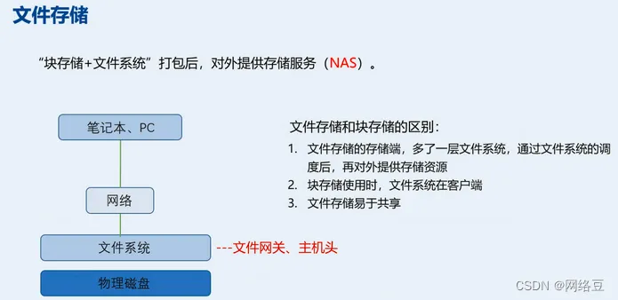 fd93b193095b4eb49337ae39b1258b2c.png