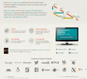 【Gitee学习之路】Git概述&&安装教程&&基本操作指令（上）