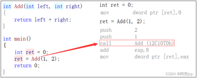 【C++】内联函数&&auto关键字&&基于范围的for循环&&指针空值nullptr（上）