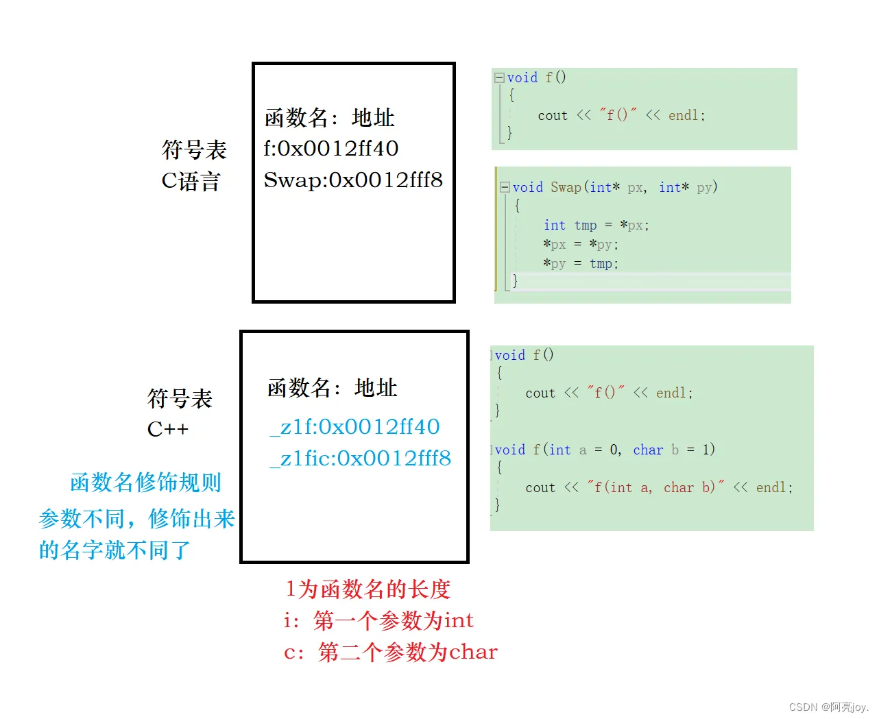 8ae1aa5170a2483899ec924b6979b4a6.png