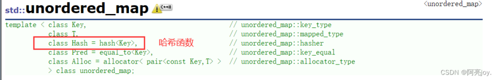 【C++】哈希表 | 闭散列 | 开散列 | unordered_map 和 unordered_set 的模拟实现（下）