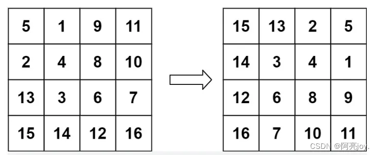 2f03328c0f4843719cd0372180ad789c.png