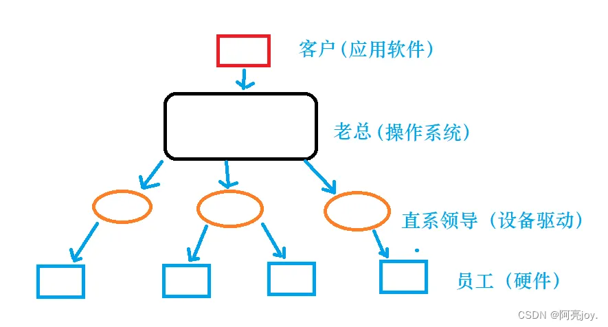 e63a52a98d324881ad5df0173bf4ca60.png