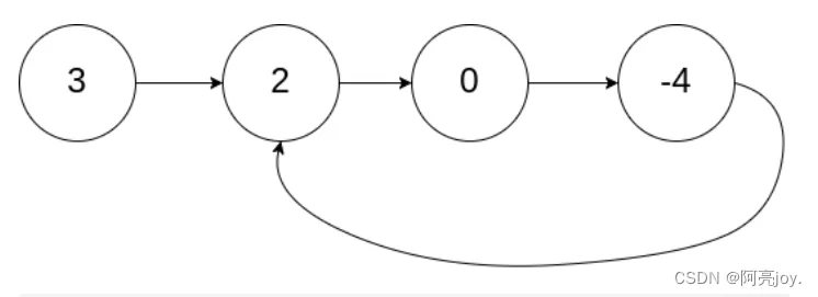 7085142792d5428e8787f3002631f0b0.png