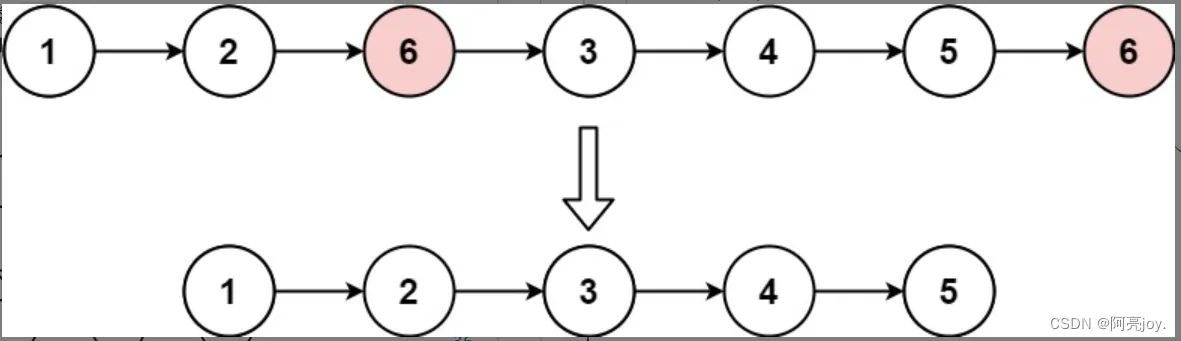 a6ef675da8464a3e8d17b8beb2da2671.png