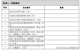 Web应急响应0基础讲解国赛信安管理与评估二阶段