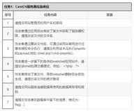 【信息安全管理与评估】2024年北京市职业院校技能大赛高职组“信息安全管理与评估”赛题模块（二）