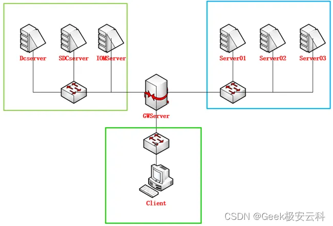 d19fc36fa9abb77be794340023695fc7_a6a8b3abfcc34f66acec0f3774e9b1a6.png