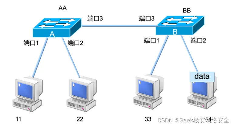 5e60522c43a0302e2a45bf33598ffc6d_2ed7f509687c43029c0a223eaaa08661.png