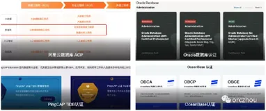 阿里云数据库 ACP 问题之阿里云数据库ACP认证与ACA认证有什么区别