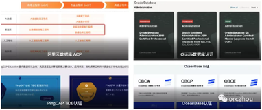 阿里云数据库 ACP 问题之阿里云数据库ACP认证与ACA认证有什么区别