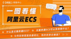 什么是阿里云服务器ECS？云服务器详细介绍