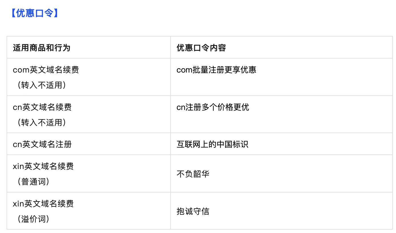 阿里云域名优惠口令2026年最新.png