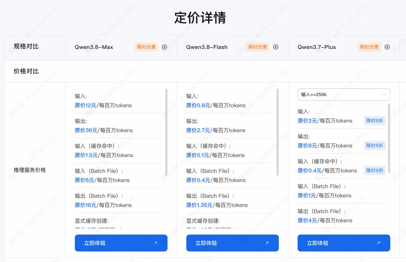 阿里云百炼API模型定价查看.jpg