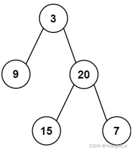 【Leetcode -637.二叉树的层平均值 -671.二叉树中第二小的节点】