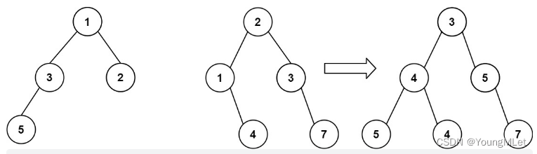 【Leetcode -617.合并二叉树 -1022.从根到叶的二进制数之和】