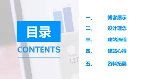 使用ECS和RDS搭建个人博客及搭建心得