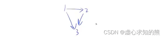 7a2ab0f31e6d41b98eb2bd0e84b682ad.png 7a2ab0f31e6d41b98eb2bd0e84b682ad.png