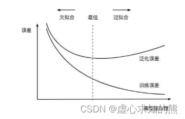 52db585f19774c85957fa68967e45bd2.png