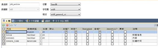 mysql实战:左表数据全部展示,关联表有关联数据返回1,没有关联数据返回0