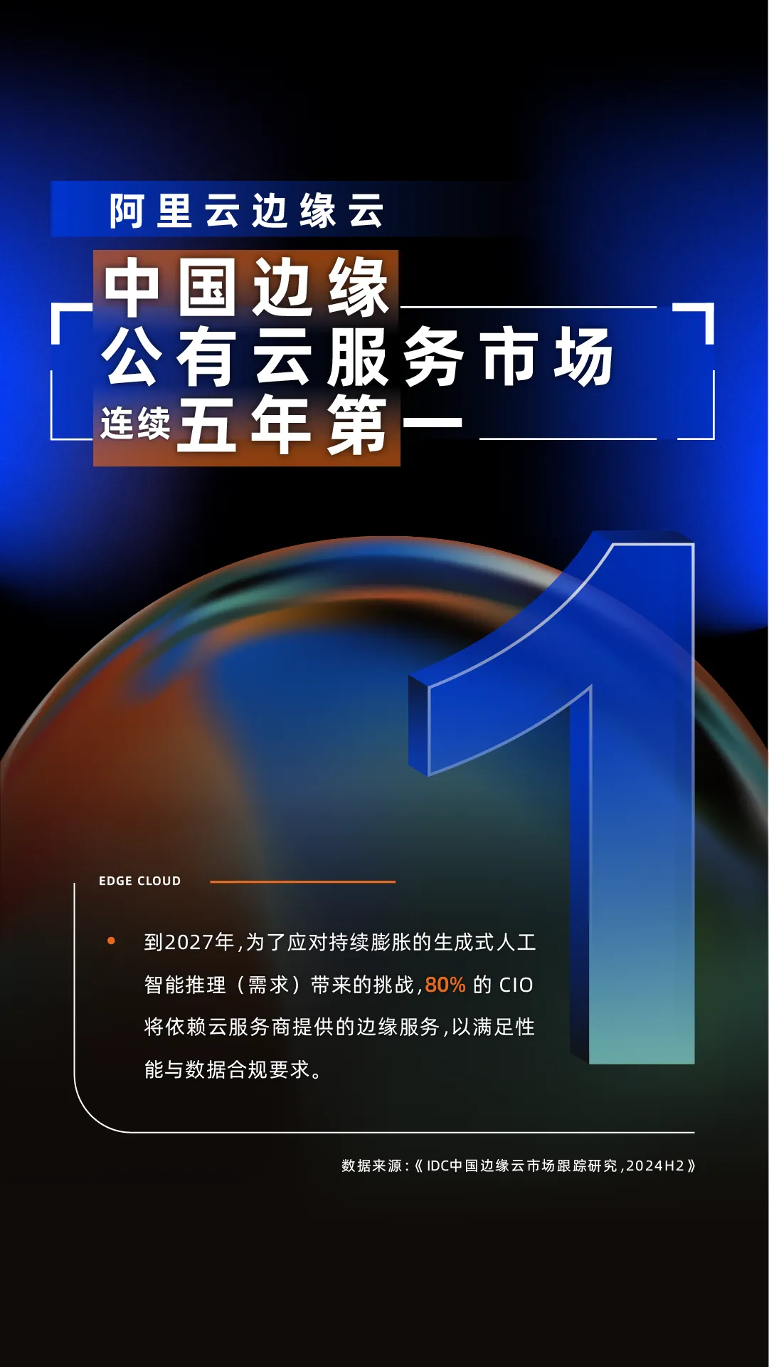 2025边缘云-连续5年第一.png