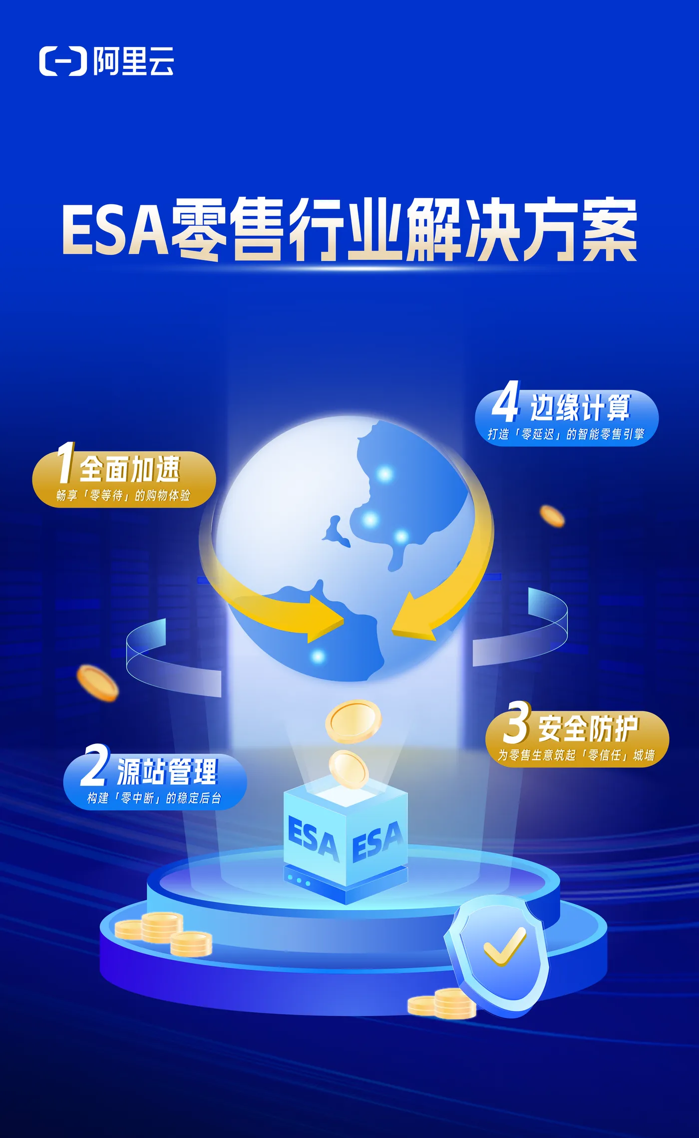 ESA零售-海报.png