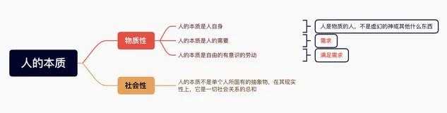 技术一号位的方法论《个人篇》——人成长的本质以及如何构建个人成长路线图