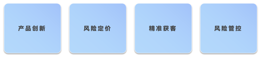 oushudb丨案例分析 丨湖仓一体助力保险企业数据战略转型升级