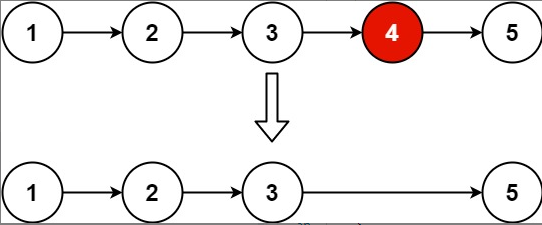 LeetCode-19 删除链表倒数第N个结点 