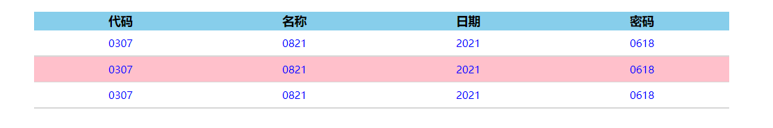 DOM ------ 鼠标滑过表格的行变色效果